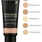 Lancome Effacernes Longue Tenue SPF30 Nº02 Beige Sable Коректор без опаковка